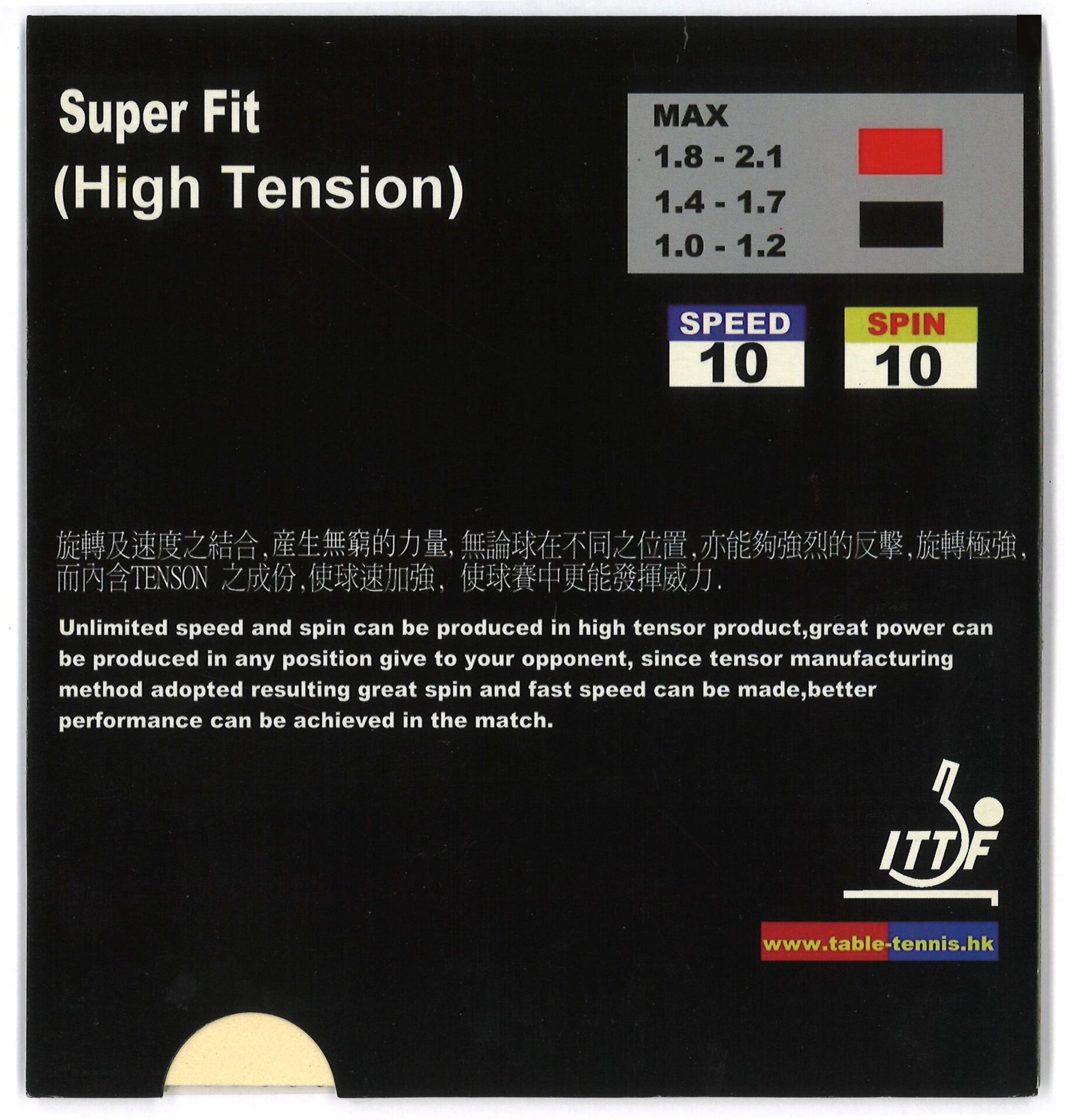 winning super fit high tension rubber sheet back of packaging